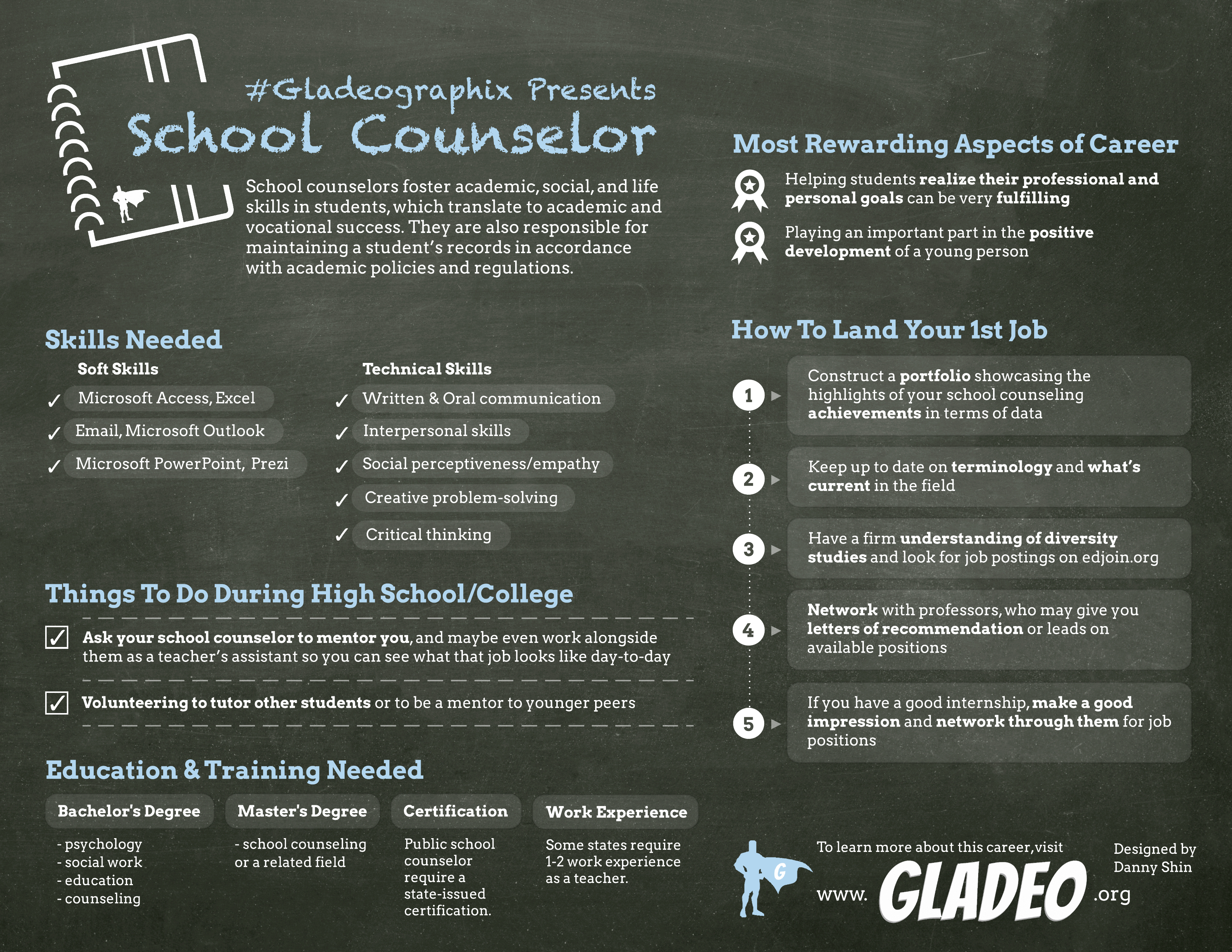 School Counselor Gladeographix